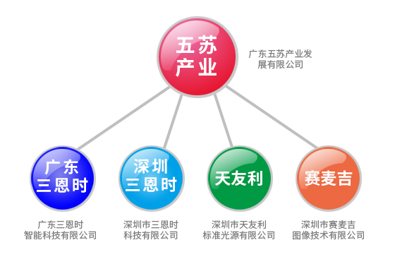 香蕉电影网在线观看時