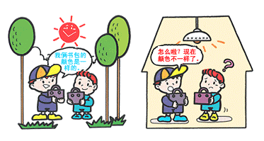 分光測色計為什麽能處理複雜的條件等色現象問題