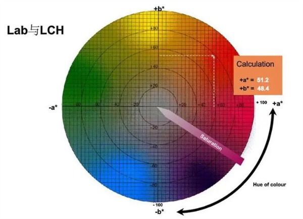 香蕉影视网站APPLAB LCH