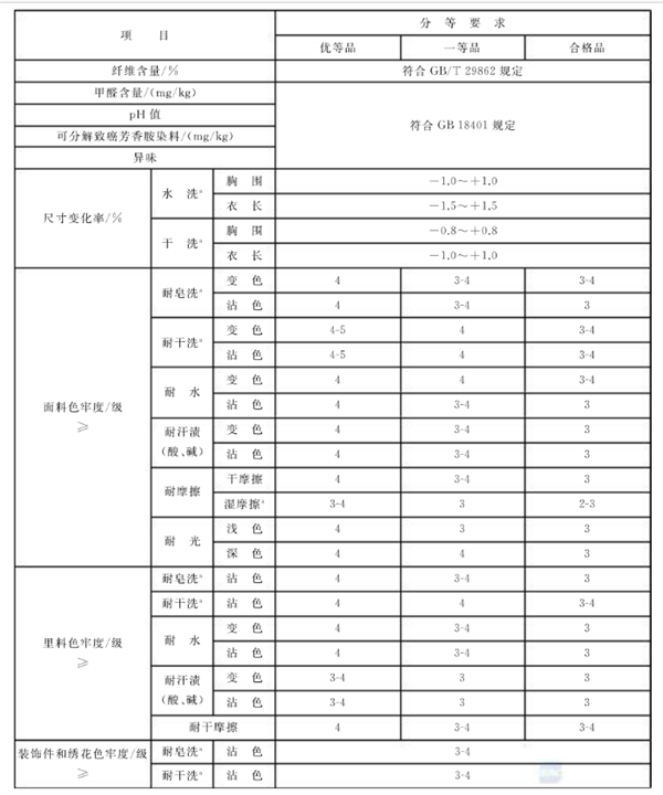 女西裝、大衣2