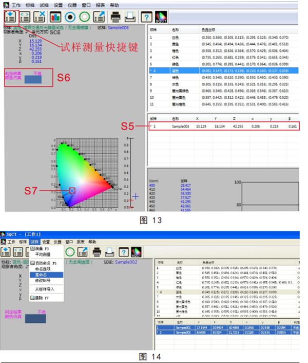 給路標專用香蕉影视网站APP的數據測試方法2