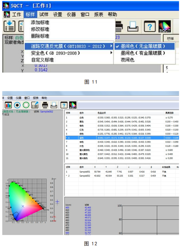 給路標專用香蕉影视网站APP的數據測試方法