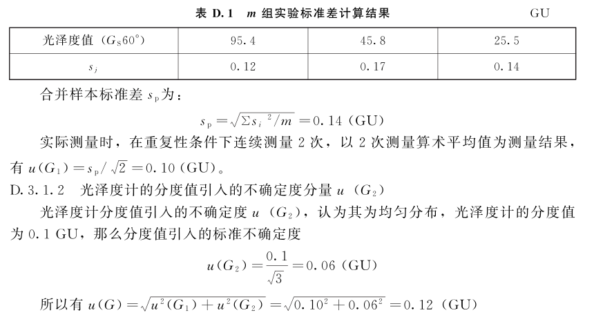鏡向光澤度計示值誤差測量結果的不確定度評定4