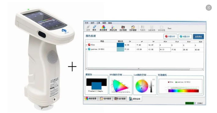 Pecolor 油漆調色軟件 Pecolor 油漆調色軟件