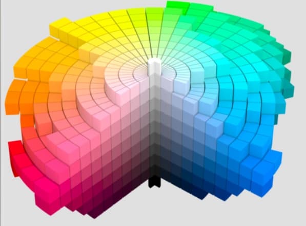 色彩體係4——美國Munsell