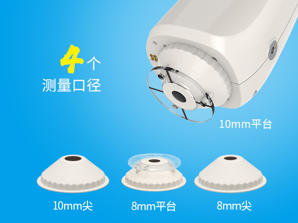 1763716822107079.jpg 四、測量範圍廣.jpg