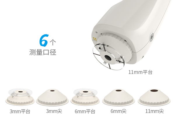 1764235067755848.jpg 一、全場景適配.jpg