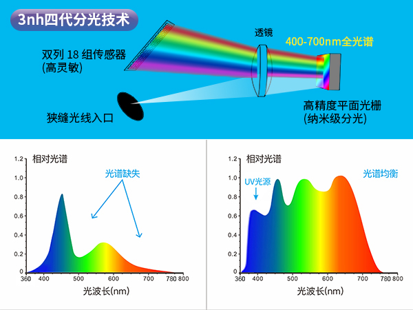 1764236021432167.jpg 二、硬核配置.jpg