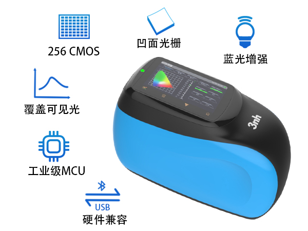 2. 硬件配置：10 年光源壽命.jpg