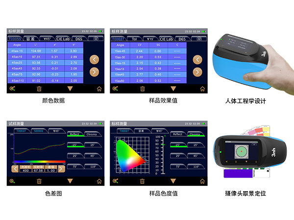 6. 高效智能操作，提升工作效率.jpg