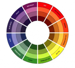 香蕉影视网站APP調色配色是怎麽樣的？