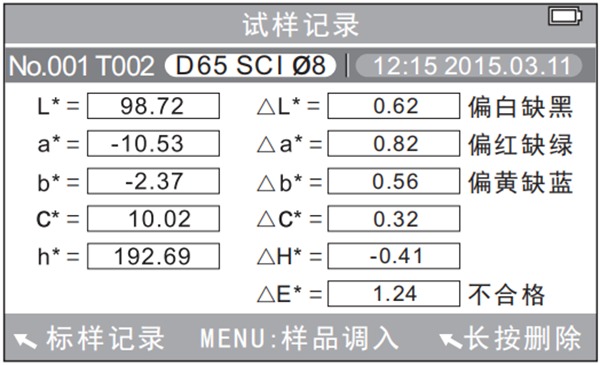 香蕉影视网站APPH值的含義和分析方法