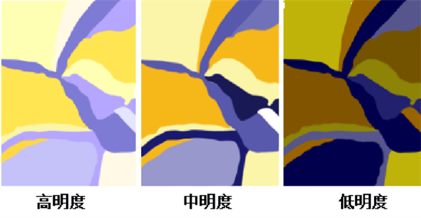 色彩的明度基調有哪些？色彩的明度對比九大調
