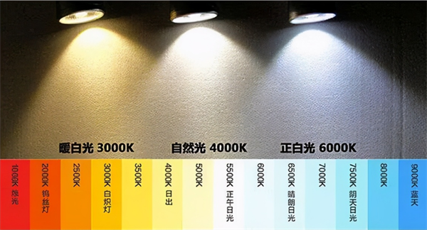 色溫4000k是什麽光？如何選擇合適的色溫？