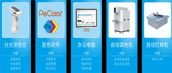 香蕉电影网在线观看時配色方案定製流程
