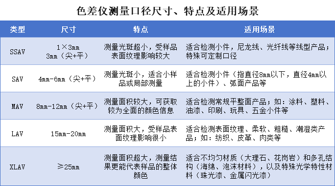 香蕉影视网站APPSSAV、SAV、MAV、LAV、XLAV是什麽意思？