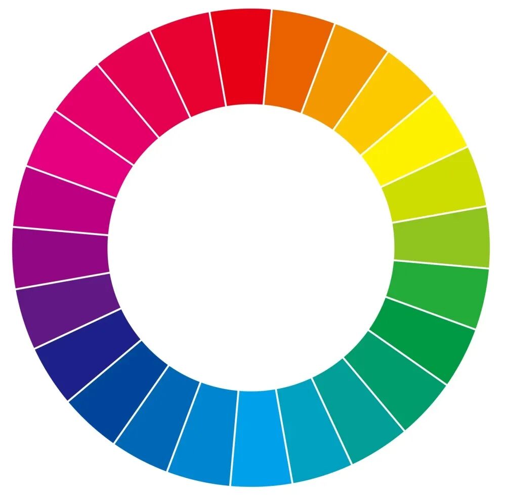 色相對比——同類色、鄰近色、類似色、中差色、對比色和互補色
