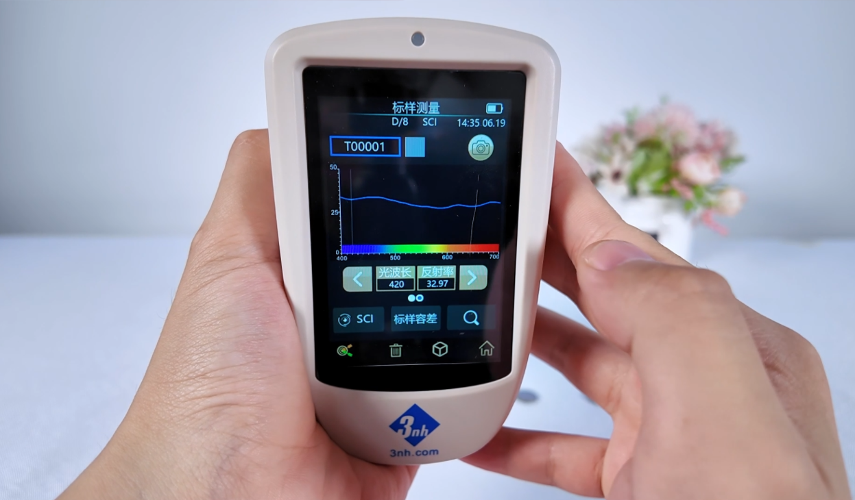 光譜反射率：香蕉影视网站APP測量精度的決定性因素