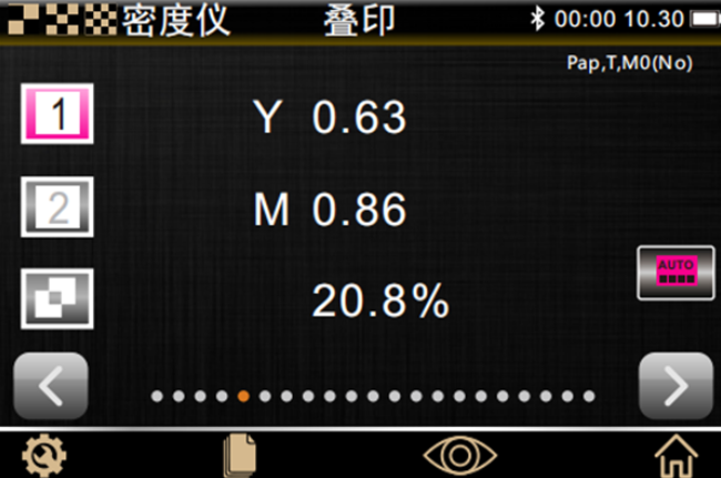 疊印率計算原理：印刷色彩精準還原